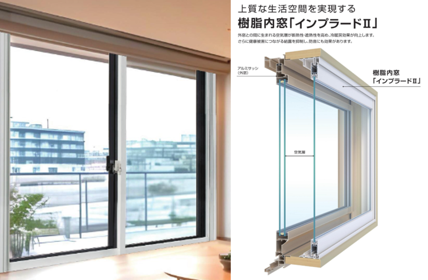 インプラードⅡ